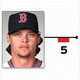 Image for article titled Cardio And Pooping: A Chart Of Every MLB Player Who Reportedly Lost Or Gained Weight This Offseason (And Why)